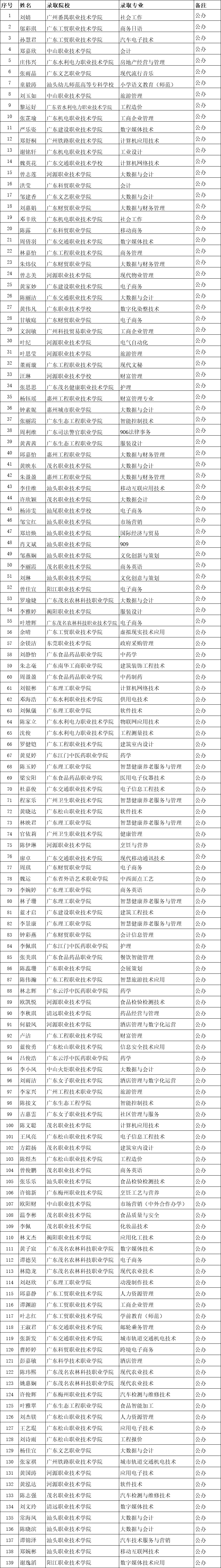 微信圖片_20220413151446.png